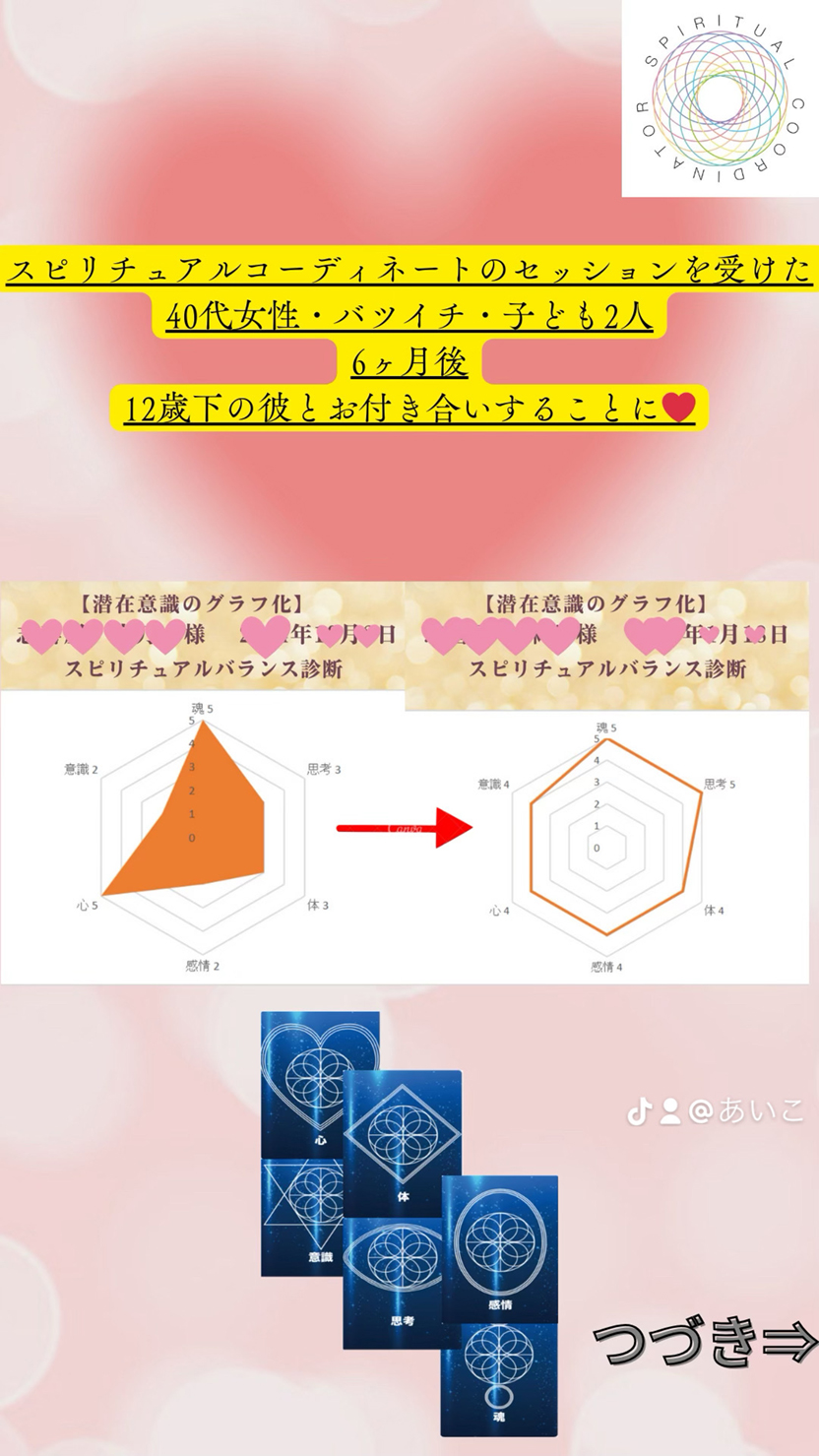 お客様からのご感想